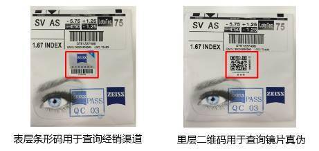 蔡司鏡片鑒別與養(yǎng)護 99%的客戶忽略的關鍵細節(jié)與光學儀器級標準